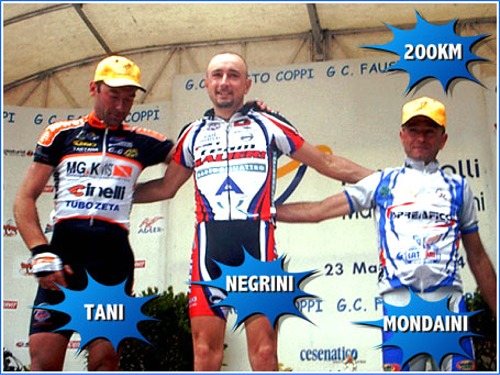 23/05/2004