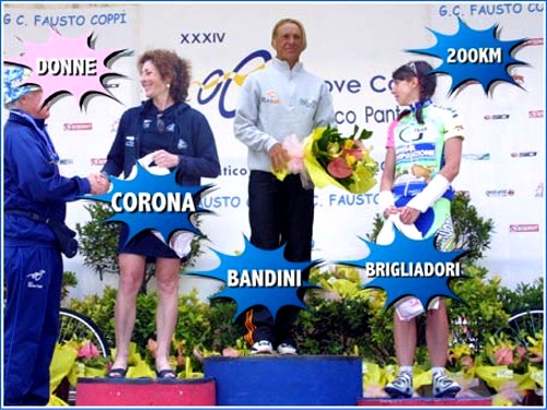 23/05/2004